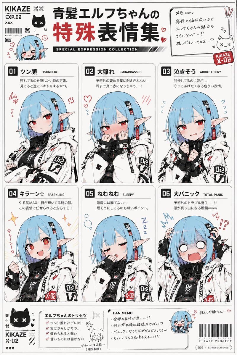 Anime Character Expression Sheet Generator preview image 1