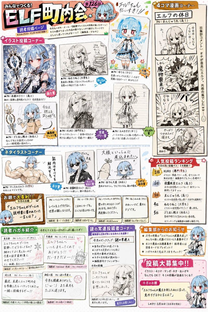 Retro Magazine Reader Submission Page preview image 1