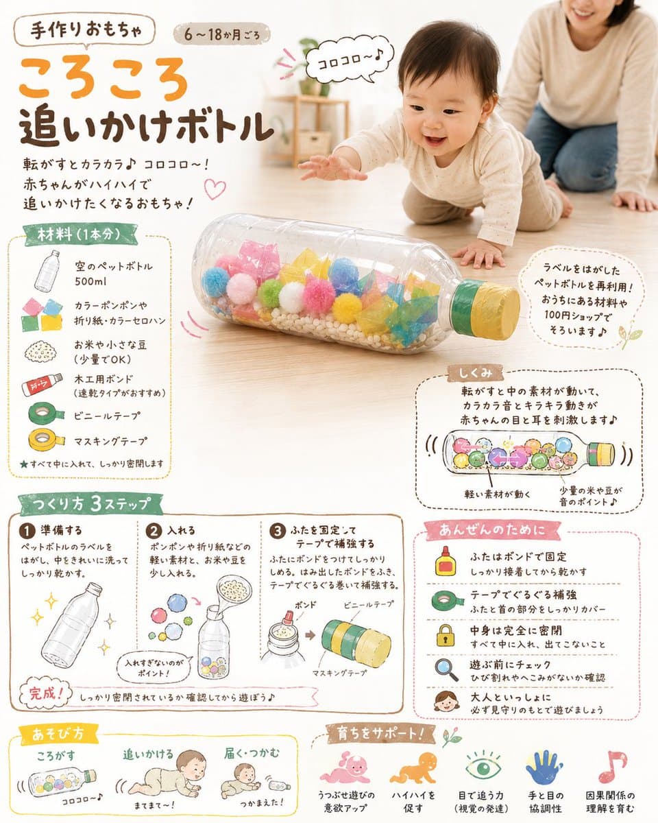 DIY Baby Toy Concept Sheets preview image 1