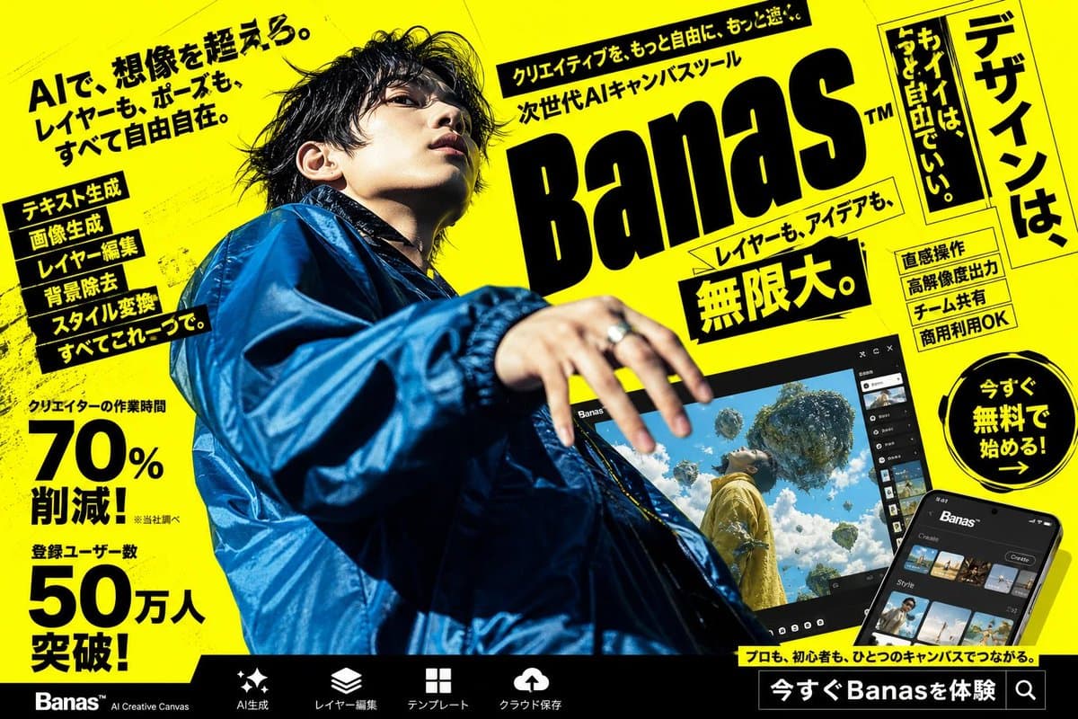 Neon Japanese AI Canvas Ad preview image 1