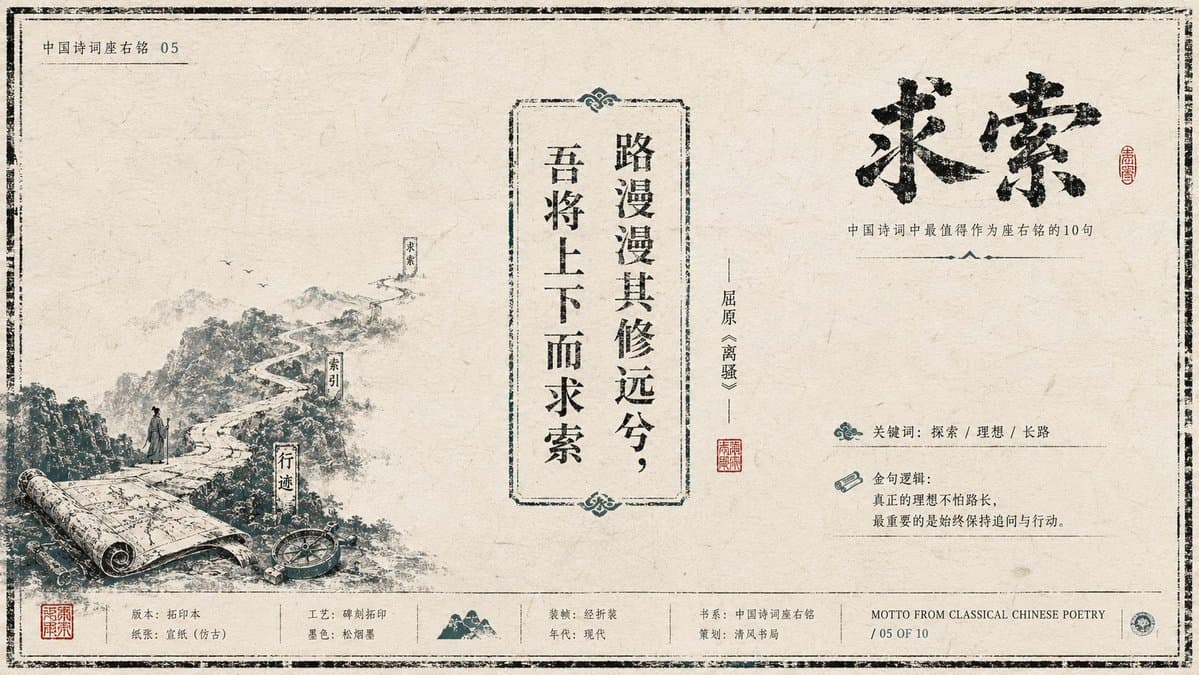 Antique Chinese Poetry Motto Poster - 1 preview image 4